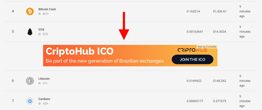 coin alert in listing feed banner